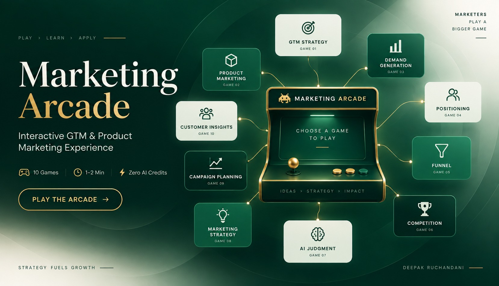 Marketing Arcade
