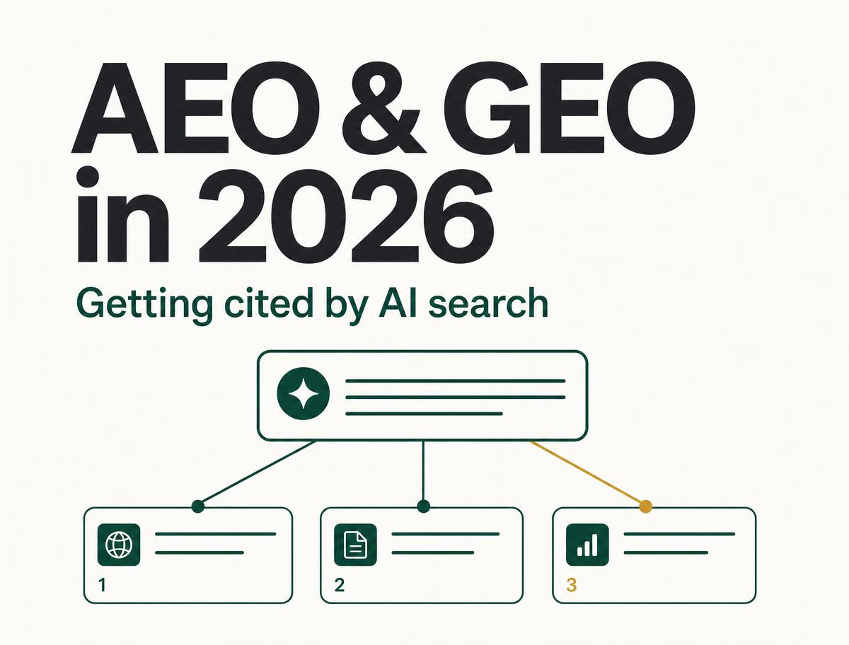 AEO & GEO in 2026: How B2B SaaS Brands Get Cited by AI Search