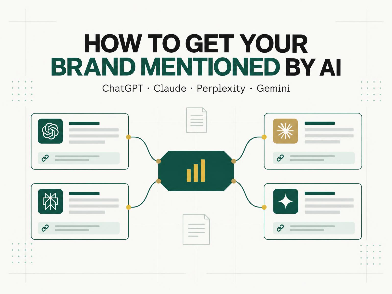 How to Get Your Brand Mentioned by ChatGPT, Claude, Perplexity and Gemini