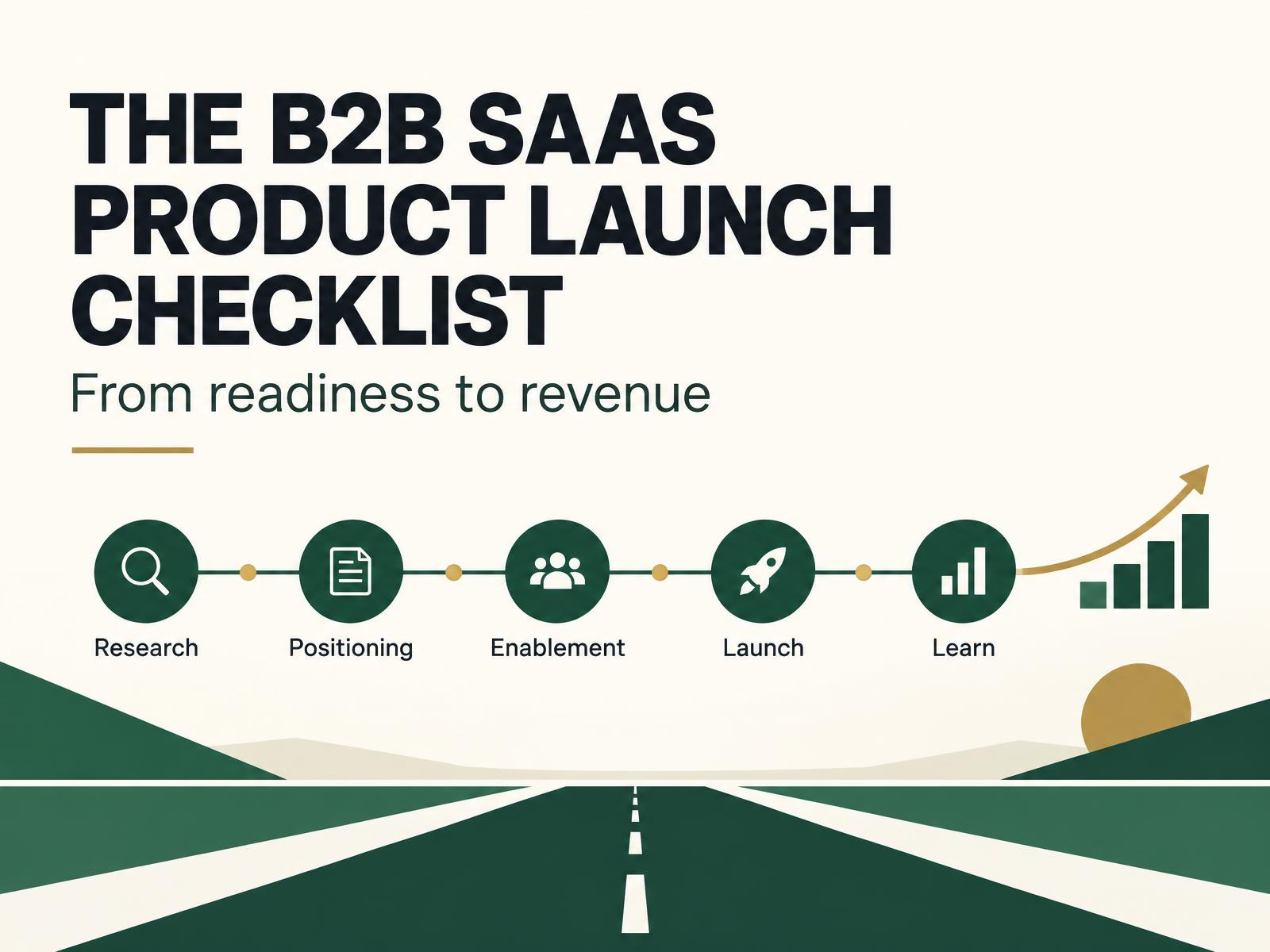 B2B SaaS Product Launch Checklist: The R-E-A-D-Y Framework